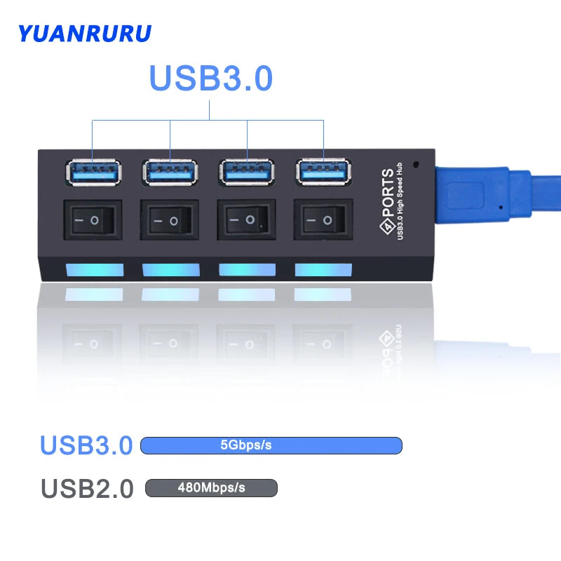 Forge USB Hub 3.0 – Hub USB Haute Vitesse avec Interrupteurs Individuels
