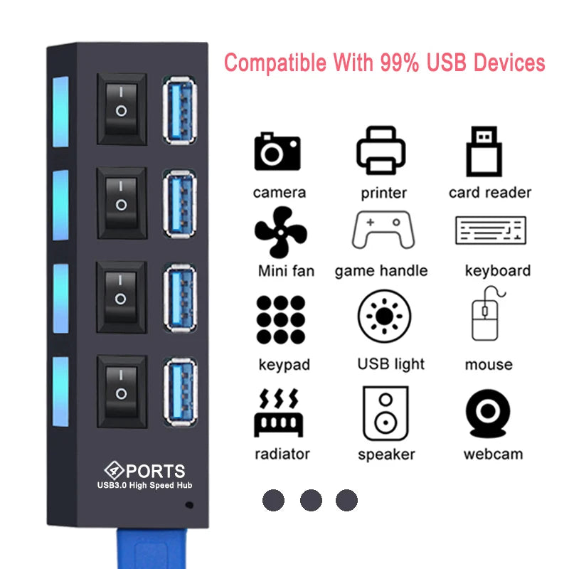 Forge USB Hub 3.0 – Hub USB Haute Vitesse avec Interrupteurs Individuels
