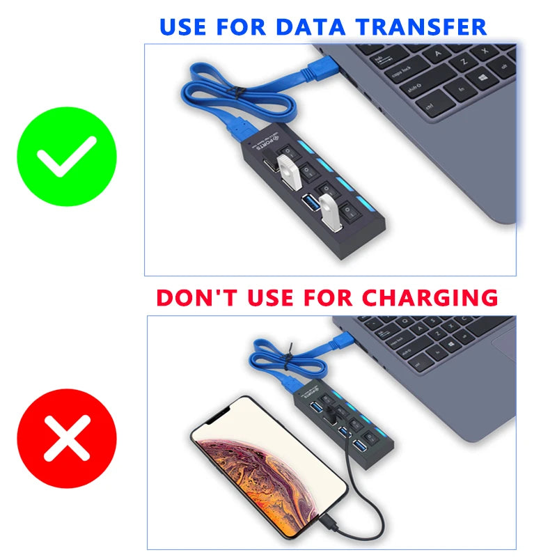 Forge USB Hub 3.0 – Hub USB Haute Vitesse avec Interrupteurs Individuels