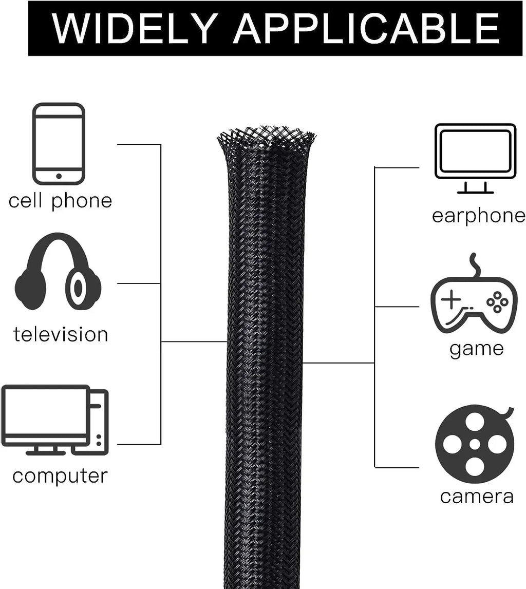 Forge Cable Sleeve – Gaine Tressée Auto-Fermante pour Câbles