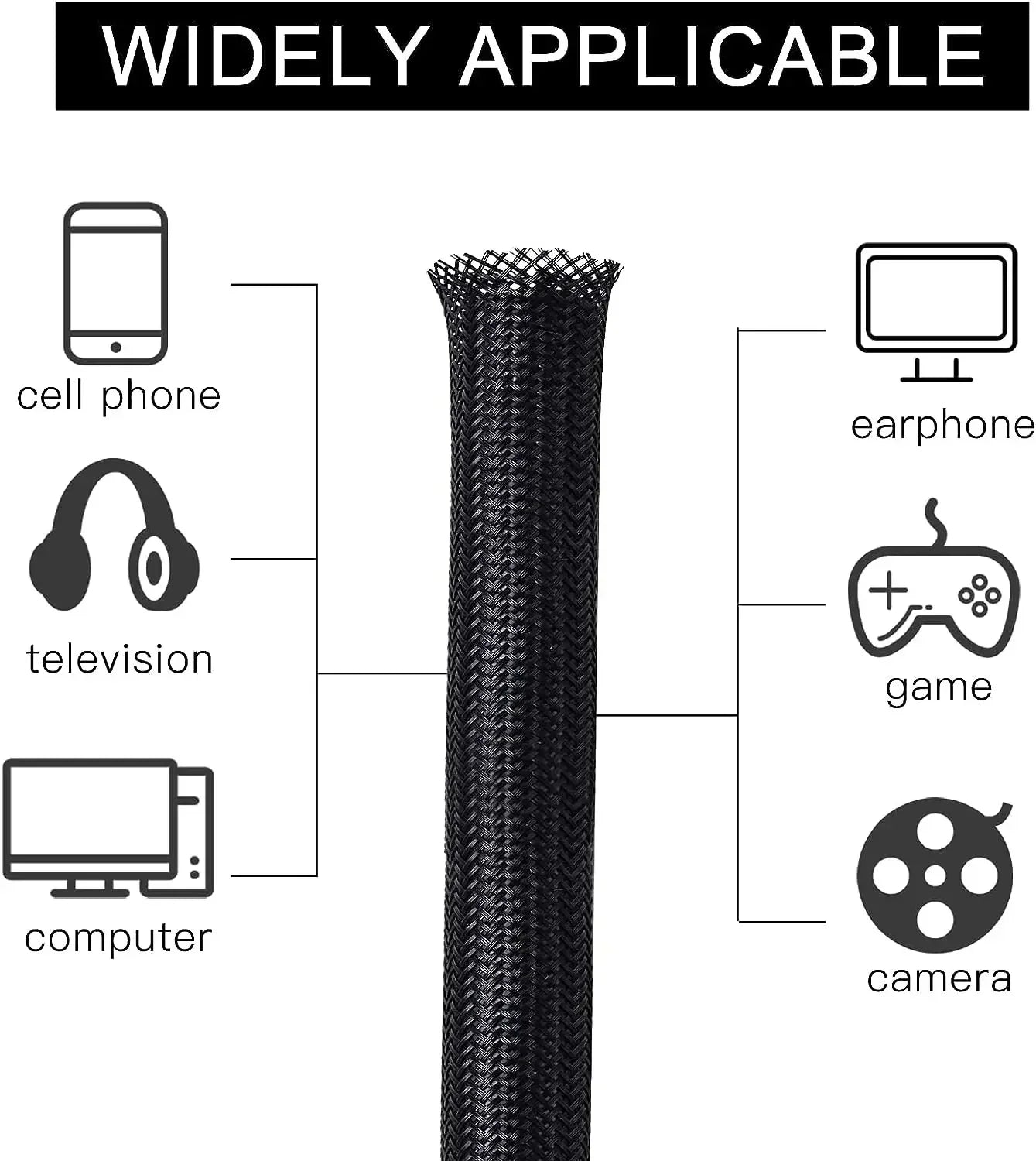 Forge Cable Sleeve – Gaine Tressée Auto-Fermante pour Câbles