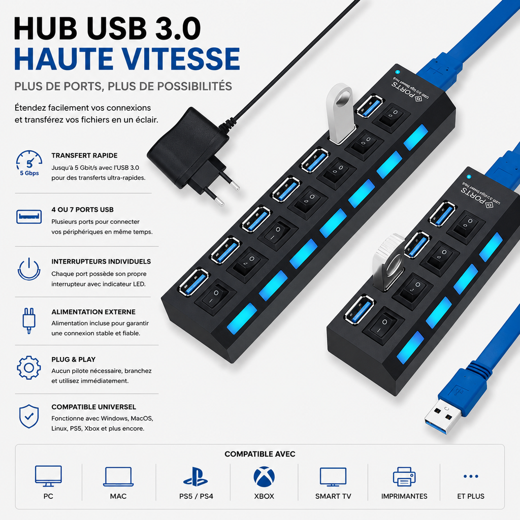 Forge USB Hub 3.0 – Hub USB Haute Vitesse avec Interrupteurs Individuels