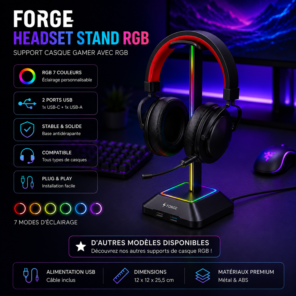 🎧 Forge RGB Headset Stand – Support Casque Gaming avec Hub USB